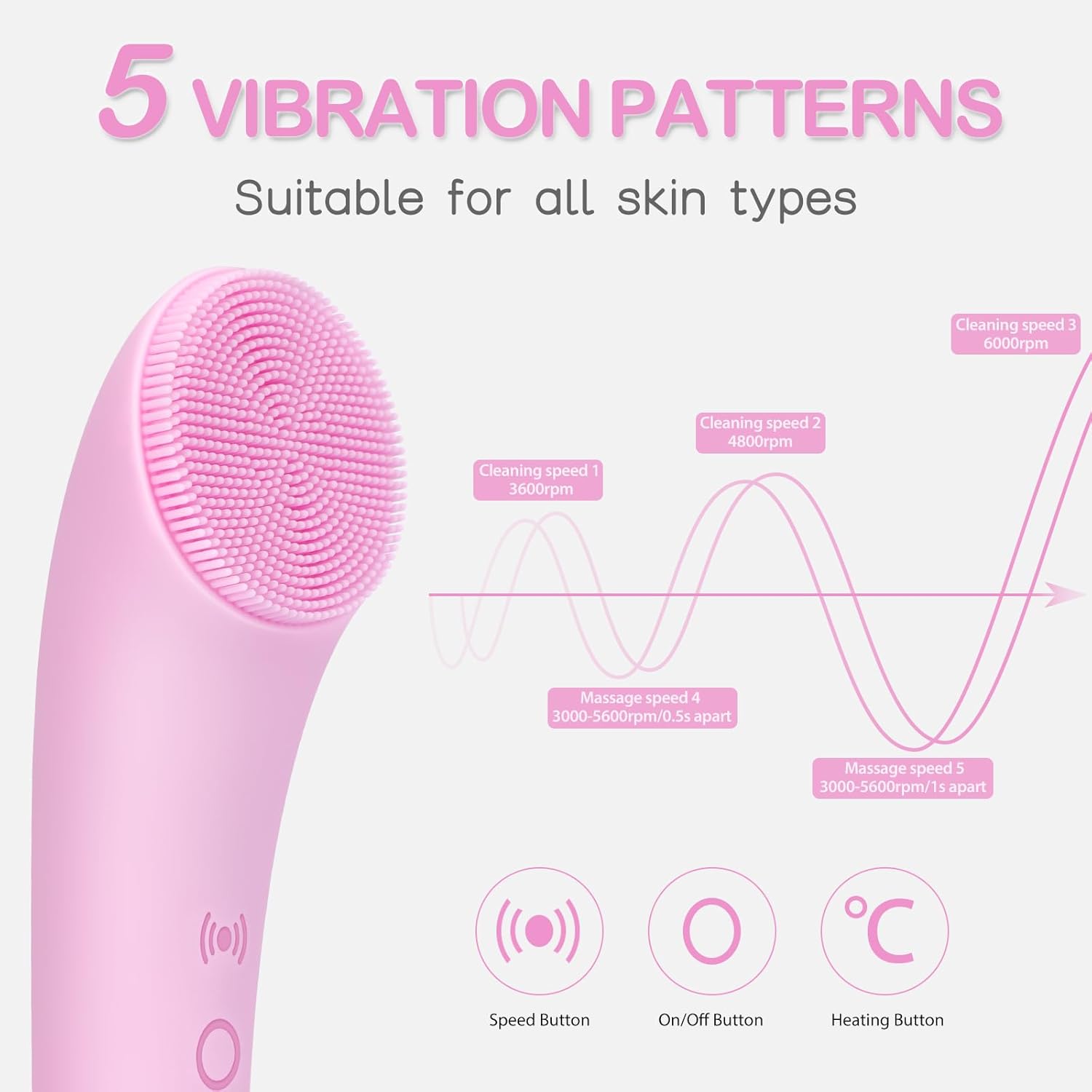 Gentle Glow Face Brush