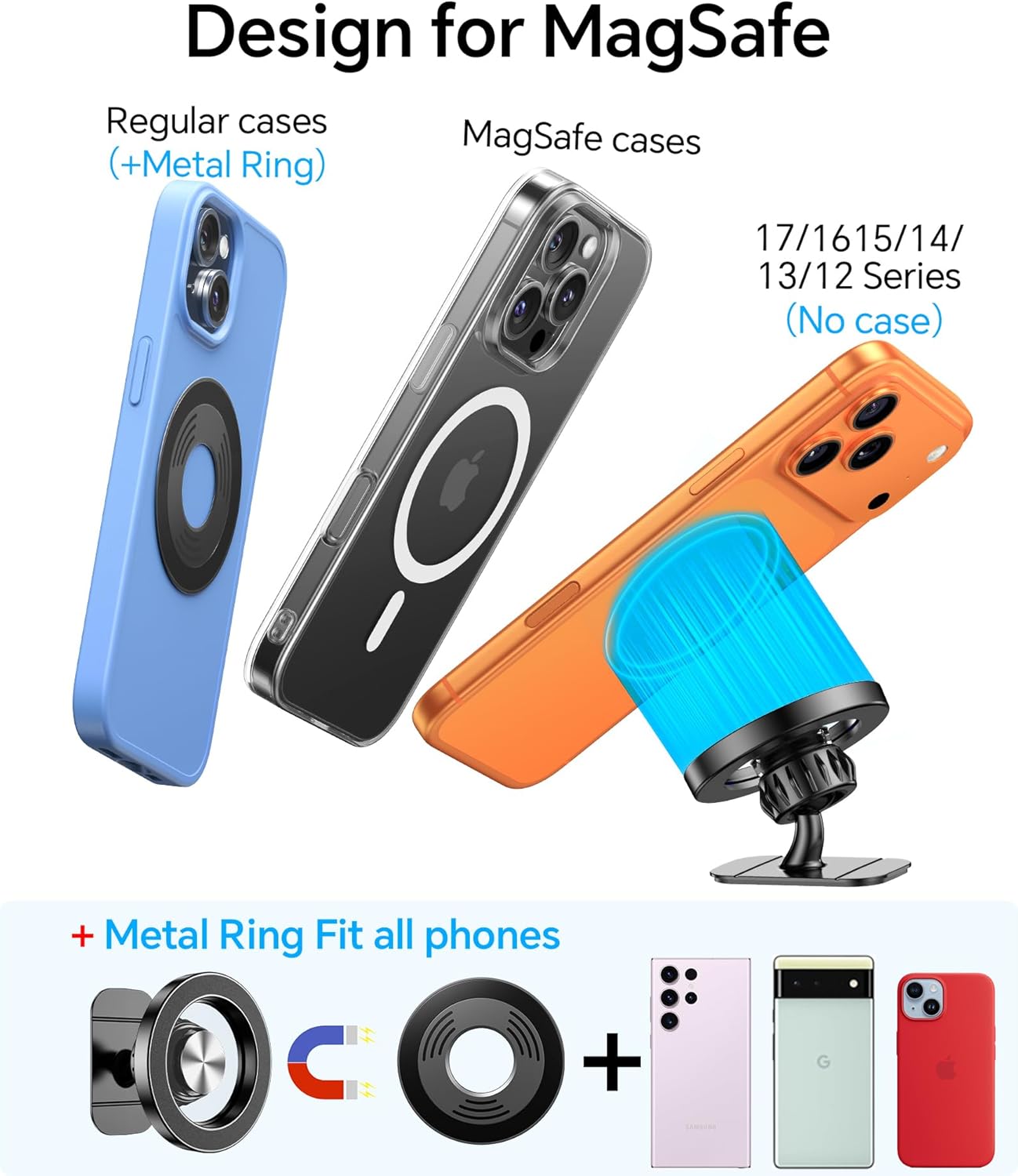 Magnetic Car Phone Holder