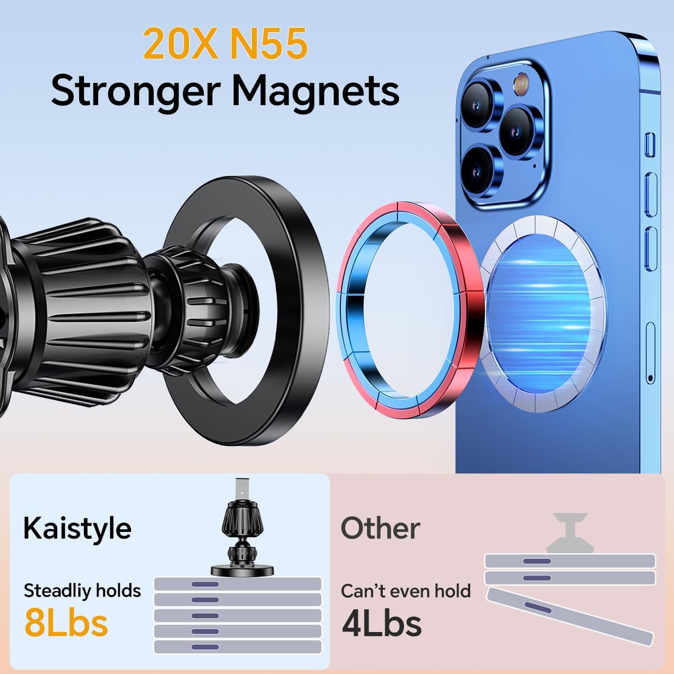 Magnetic Car Phone Holder