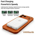 Ultimate Magnetic Power Bank