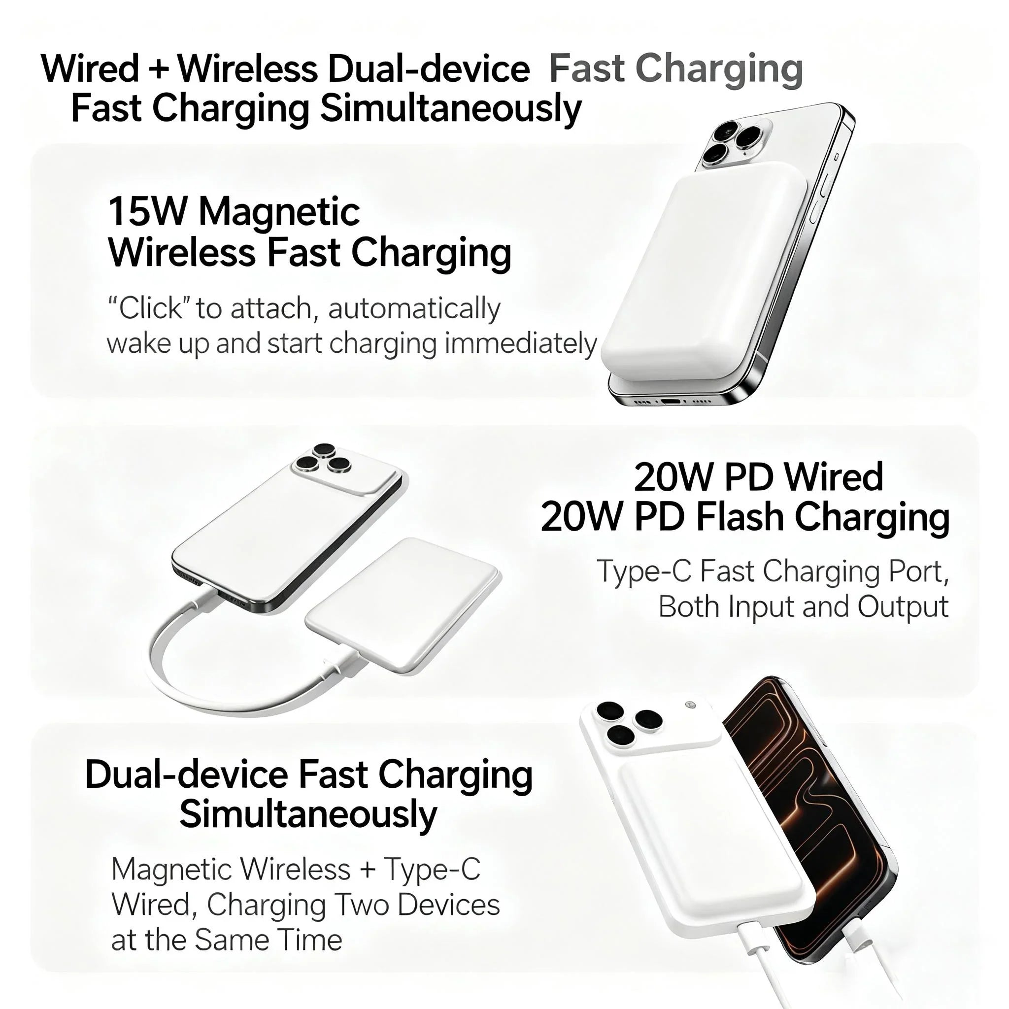 Ultimate Magnetic Power Bank